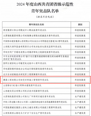 公司青年突击队荣获“省级示范性青年突击队”荣誉称号